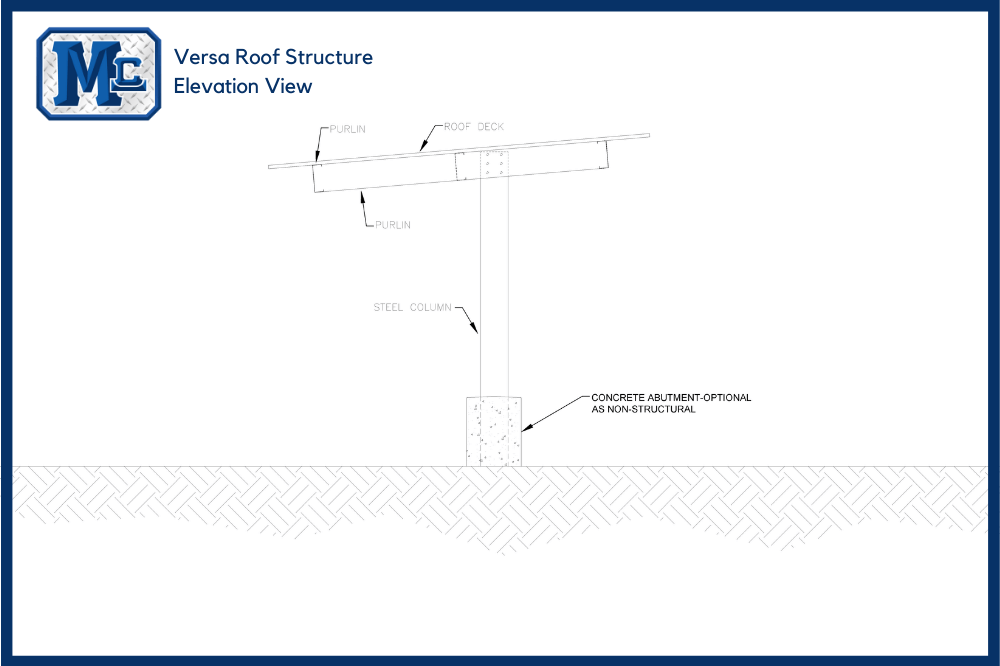Versa Roof Structure